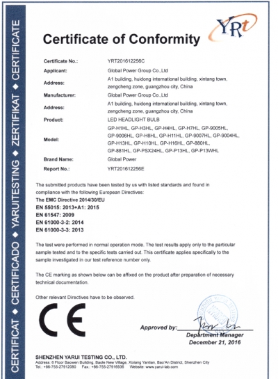 Headlight CE certificate